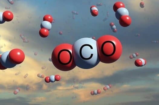 CO2 Battery